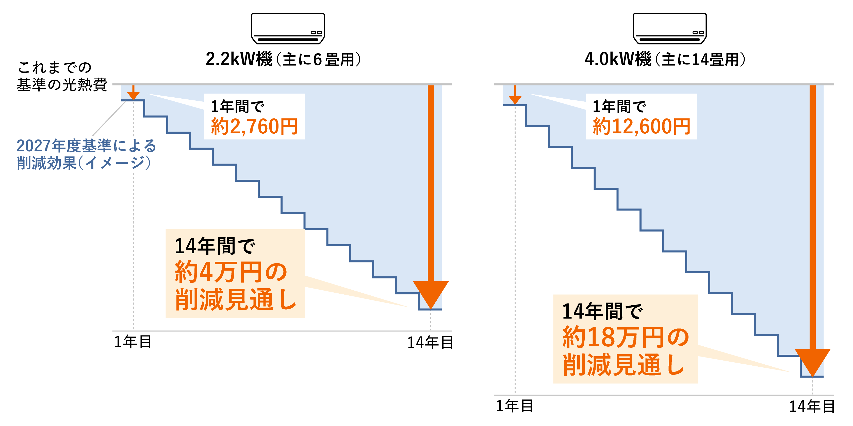 air_conditioner_2026quote.png