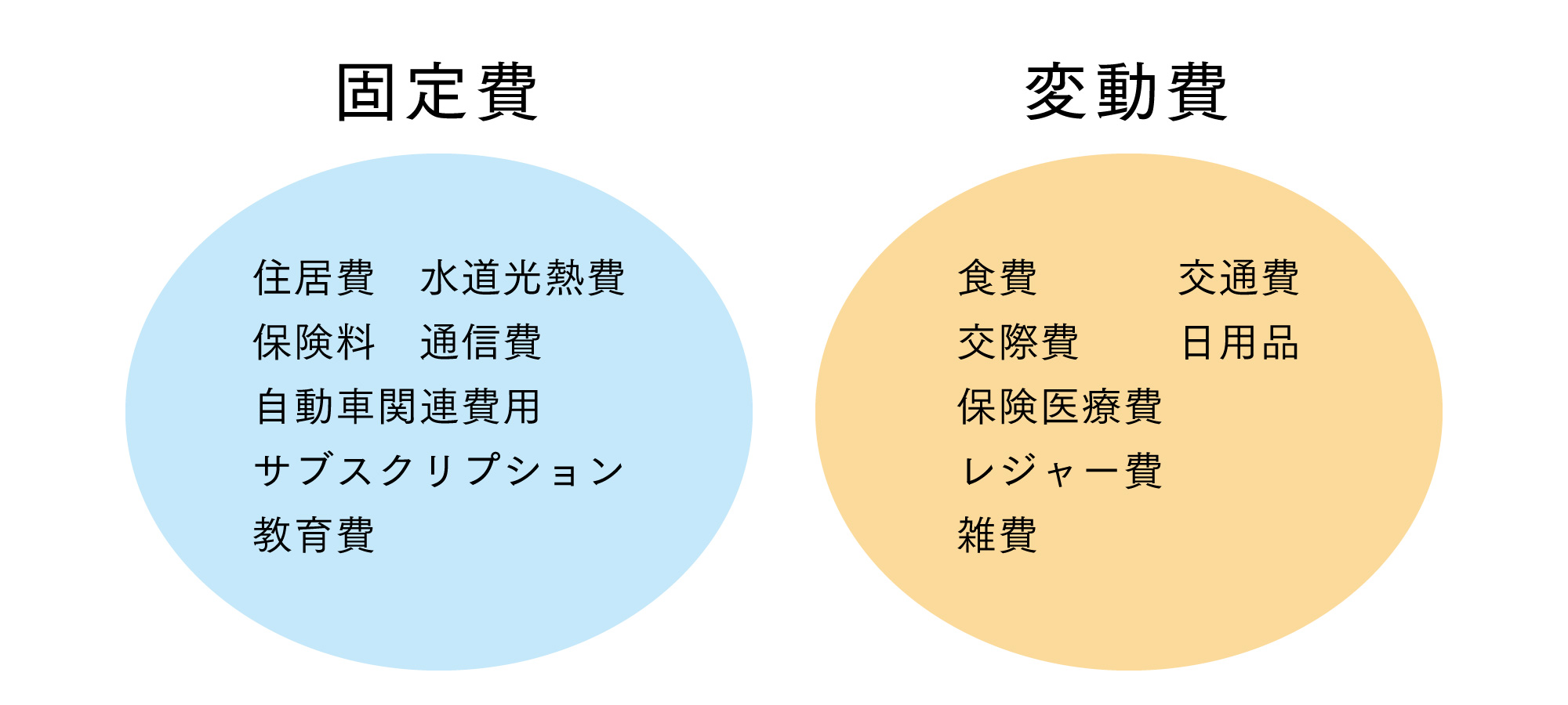 sp3-chart01.png