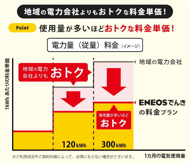 unit-price01.png