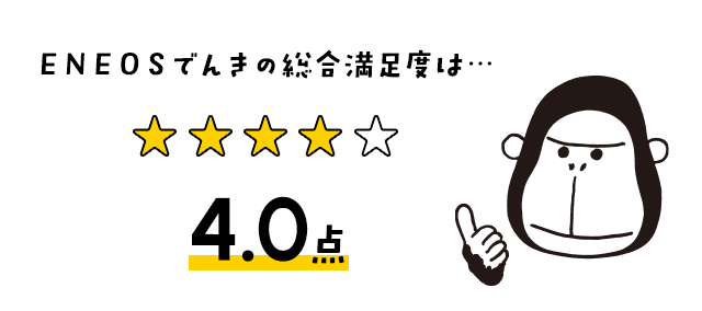 ＥＮＥＯＳでんきの総合満足度は…4.0点