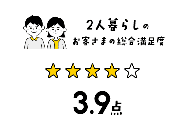 2人暮らしのお客さまの総合満足度 3.9点