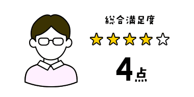 総合満足度4点