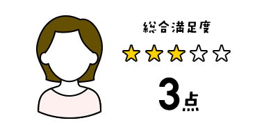 総合満足度3点