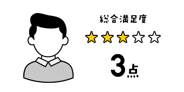 総合満足度3点
