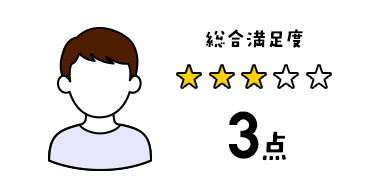 総合満足度3点