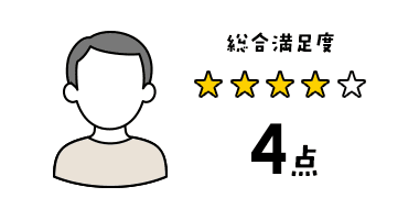 総合満足度4点