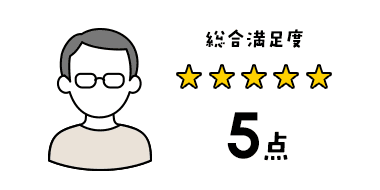 総合満足度5点