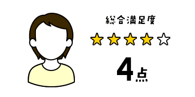 総合満足度4点