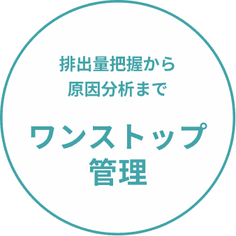 排出量把握から原因分析まで ワンストップ管理