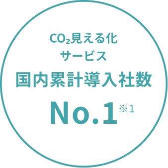 CO₂見える化サービス 国内累計導入社数 No.1