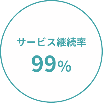 サービス継続率 99%
