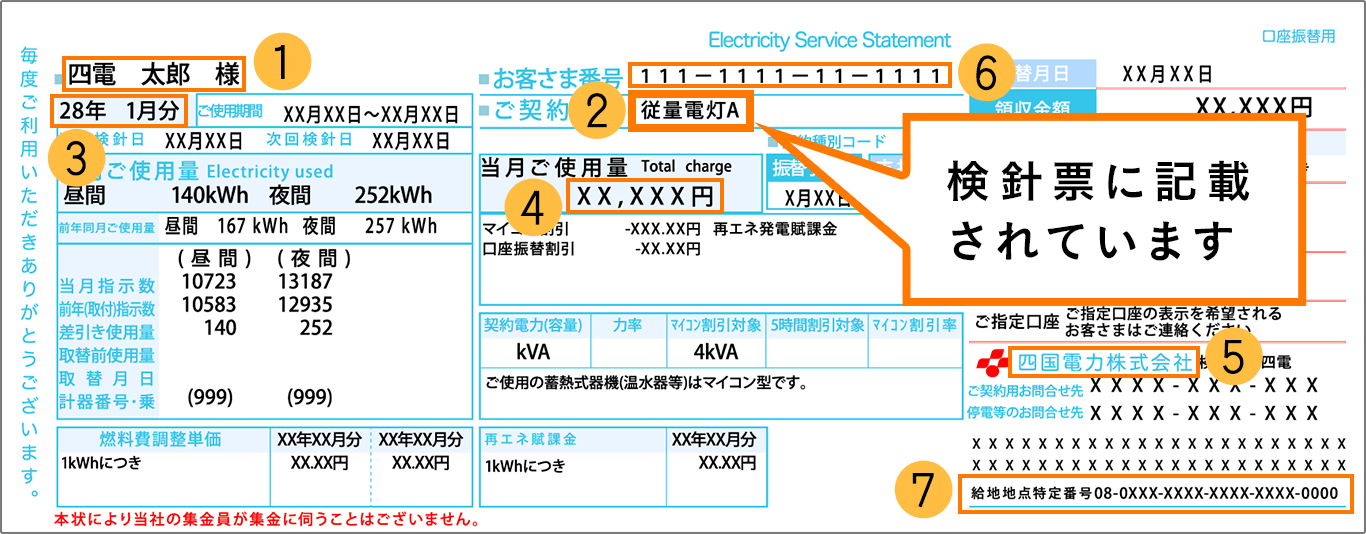 検針票に記載されています