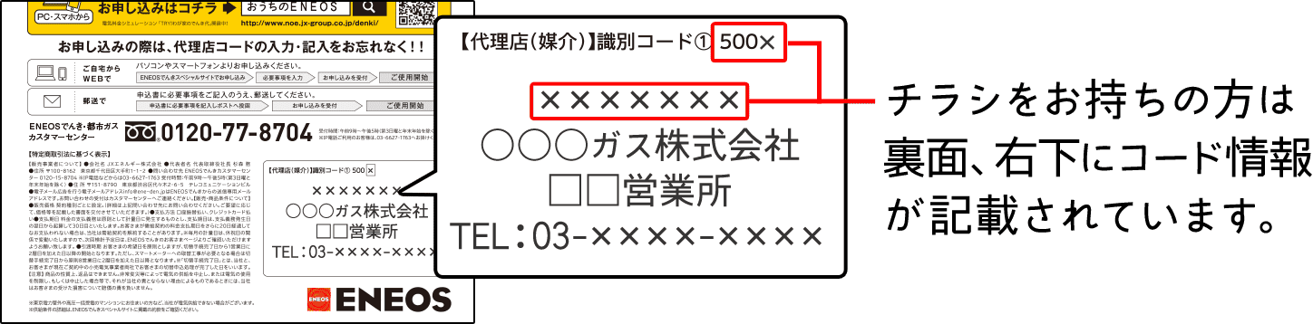 チラシをお持ちの方は裏面、右下にコード情報が記載されています。