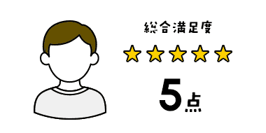 総合満足度5点