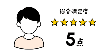 総合満足度5点