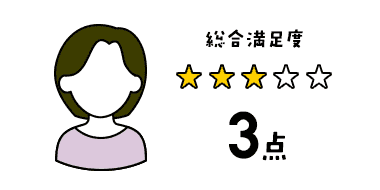 総合満足度3点