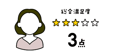 総合満足度3点