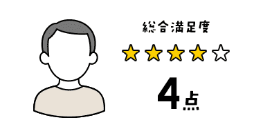 総合満足度4点