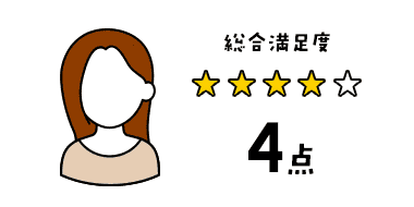 総合満足度4点