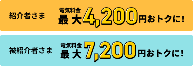 紹介者さま 電気料金最大4,200円おトクに! 被紹介者さま 電気料金最大7,200円おトクに!