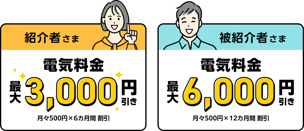 紹介者さま電気料金 最大3,000円引き 被紹介者さま 最大6,000円引き
