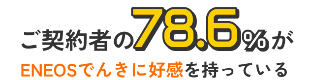 ご契約者の78.6%がENEOSでんきに好感を持っている