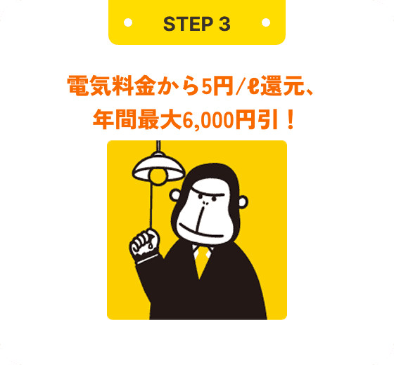 STEP3 電気料金から5円/ℓ、最大6,000円還元！