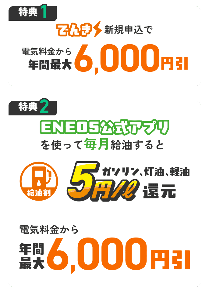 特典1 でんき新規申込で電気料金から年間最大6,000円引 特典2 ENEOS公式アプリを使って毎月給油するとガソリン、灯油、軽油5円/ℓ還元 電気料金から年間最大6,000円引