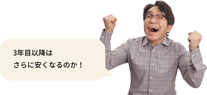 3年目以降はさらに安くなるのか！