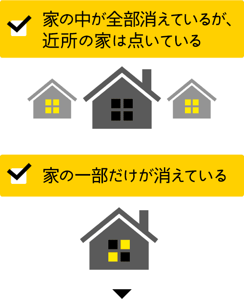 家の中が全部消えているが、近所の家は点いている 家の一部だけが消えている