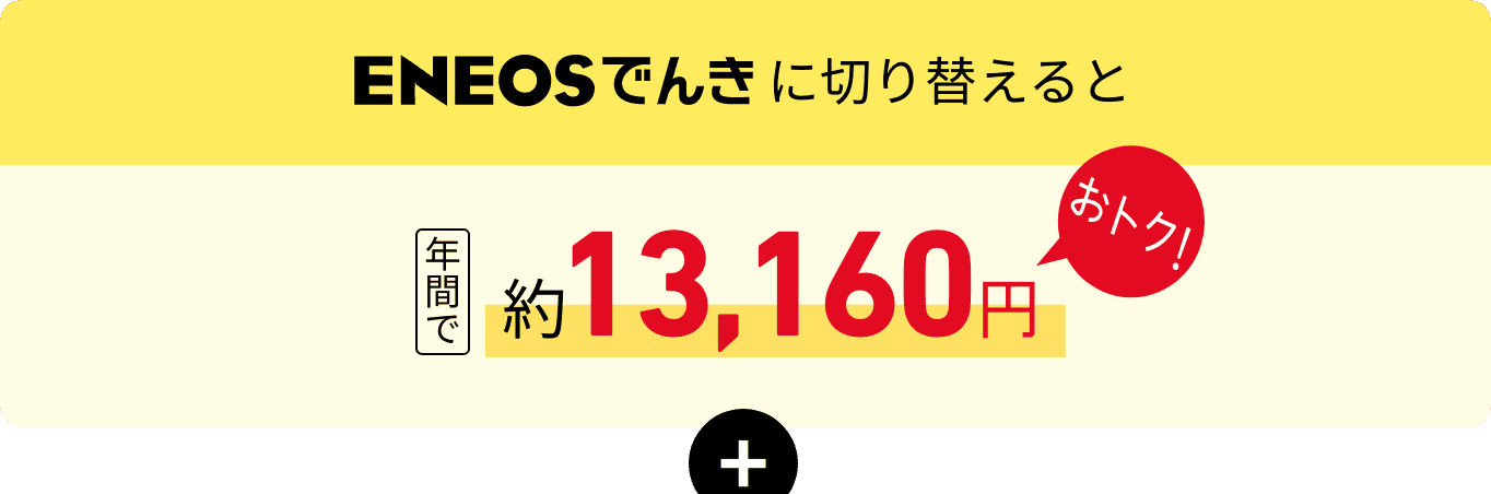 ＥＮＥＯＳでんきに切り替えると　年間で約13,160円おトク！