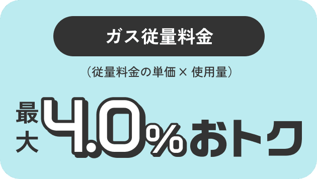 ガス従量料金(従量料金の単価x使用料)最大4.0%おトク
