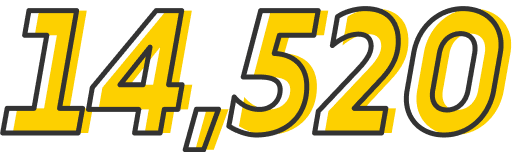 14,520