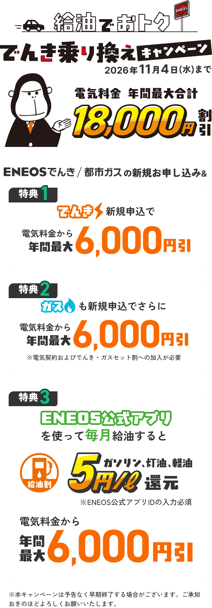 ENEOSでんき ENEOS都市ガス 給油でおトク でんき乗り換えキャンペーン 2026年11月4日(水)まで 電気料金年間最大合計18,000円割引 特典1 でんき新規申込で電気料金から年間最大6,000円引 特典2 でんきガス新規申込で電気料金から年間最大6,000円引 ※電気ガスセット割への加入が条件 特典3 給油割 ENEOS公式アプリを使って毎月給油するとガソリン、灯油、軽油5円/l割引 年間最大6,000円還元 おトク・カンタン・安心 ※中東情勢の影響で本キャンペーンが中止となる可能性がございます。ご承知おきのほどよろしくお願いいたします。