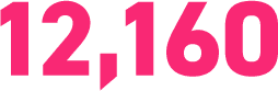 12,160