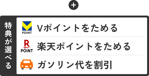 特典が選べる