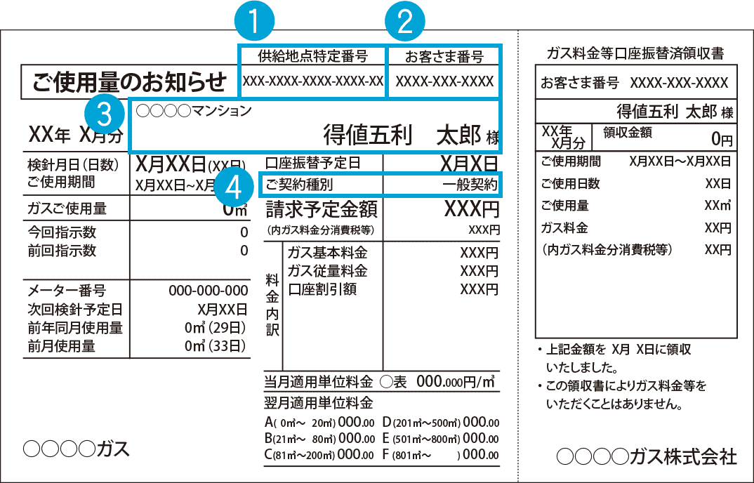 検針票
