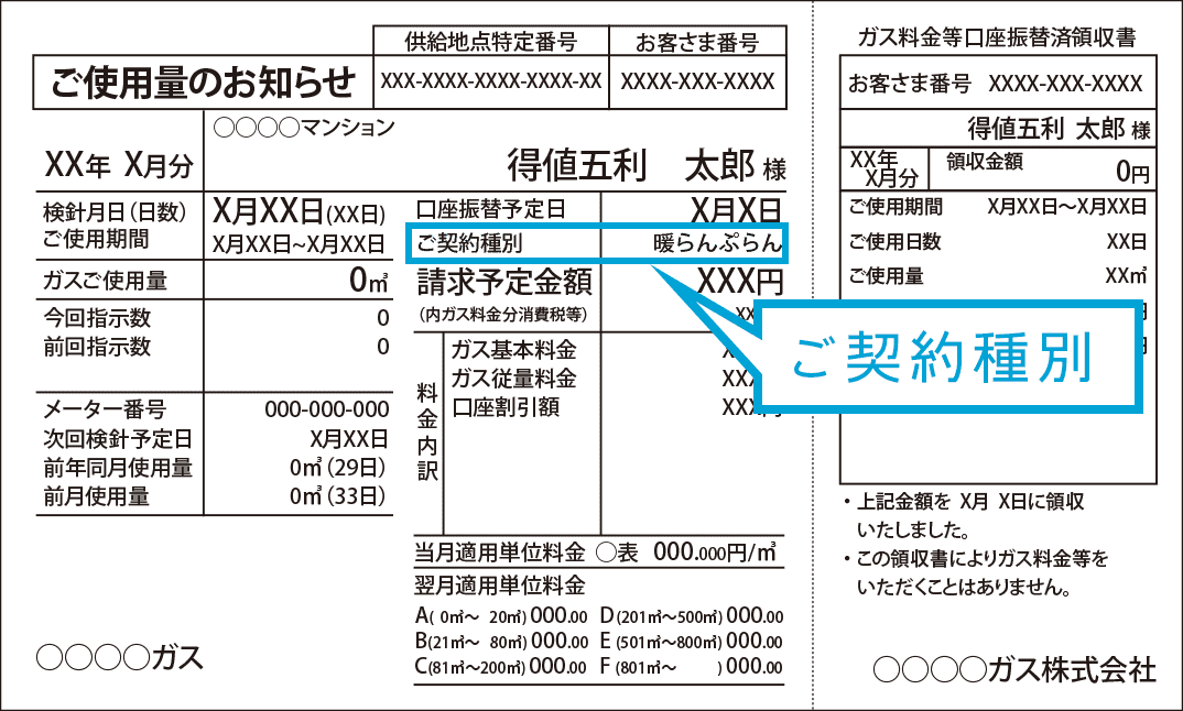 検針票
