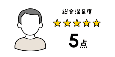 総合満足度5点