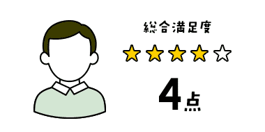 総合満足度4点
