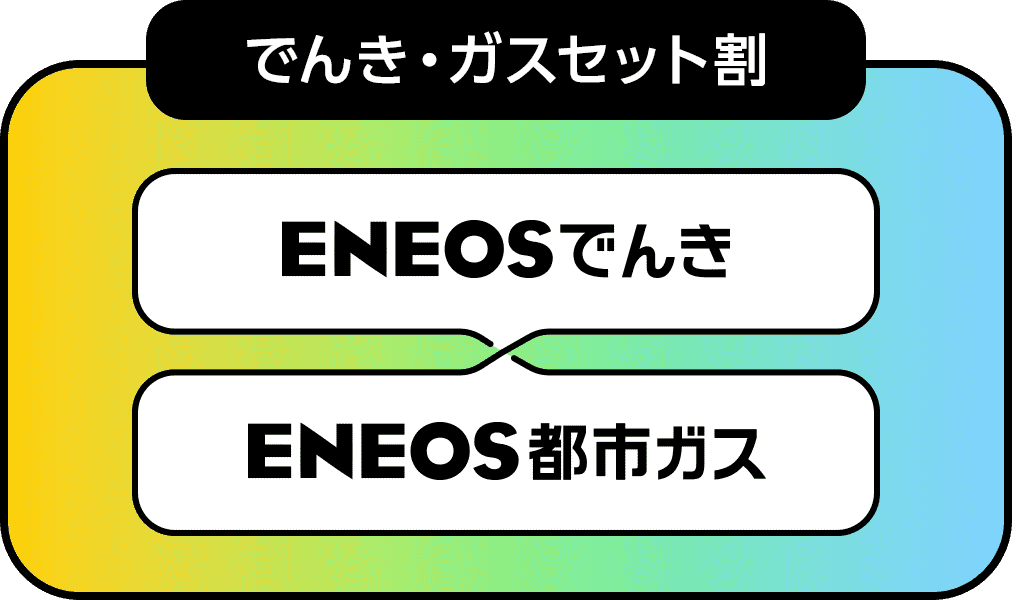でんき・ガスセット割