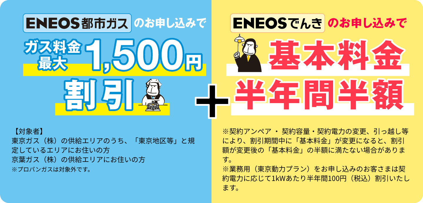 ＥＮＥＯＳ都市ガス最大1,500円割引【対象者】東京ガス（株）の供給エリアのうち、「東京地区等」と規定しているエリアにお住いの方 京葉ガス（株）の供給エリアにお住いの方　※プロパンガスは対象外です。ＥＮＥＯＳでんきのお申し込みで基本料金半年間半額　※契約アンペア ・ 契約容量・契約電力の変更、引っ越し等により、割引期間中に「基本料金」が変更になると、割引額が変更後の「基本料金」の半額に満たない場合があります。※業務用（東京動力プラン）をお申し込みのお客さまは契約電力に応じて1kWあたり半年間100円（税込）割引いたします。